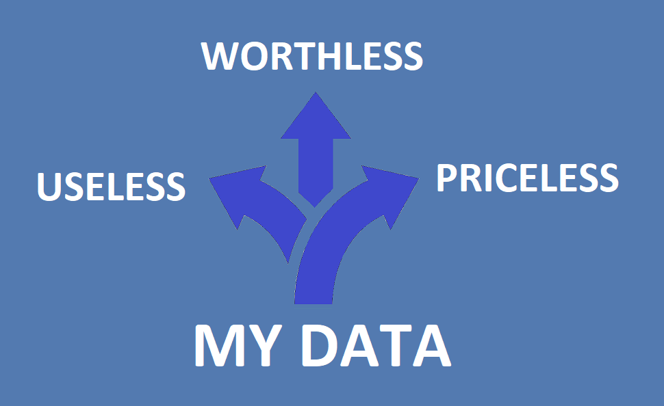 What are CDP and how are they related to the value of your Personal Data?