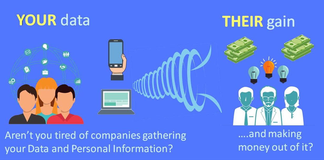 What are CDP and how are they related to the value of your Personal Data?